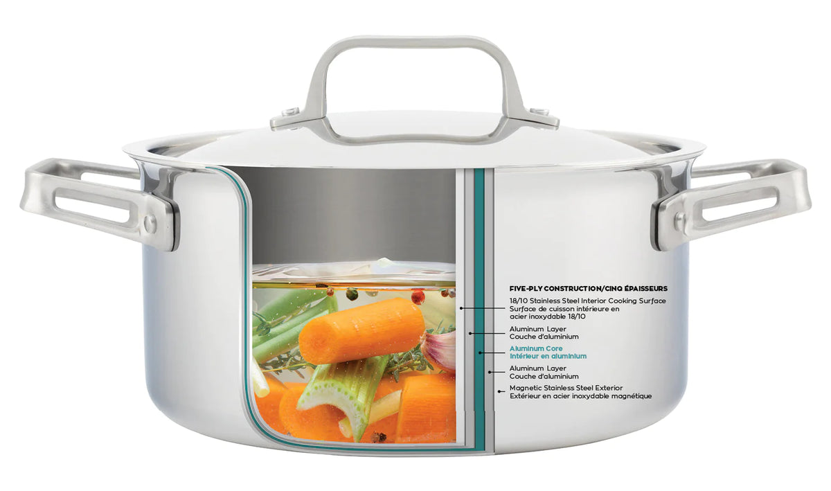 Meyer Pro-Clad Cookware Set - 10 pc