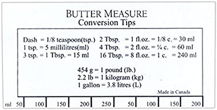 Butter Ruler - Gifts and Gadgets, CANADA